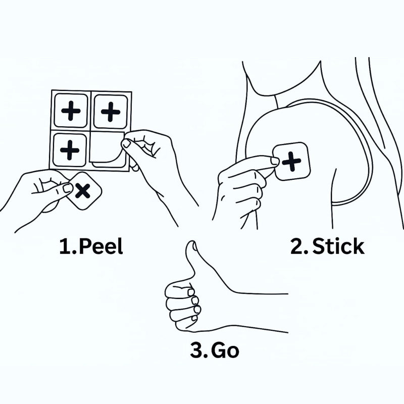 Bladder Support Patches